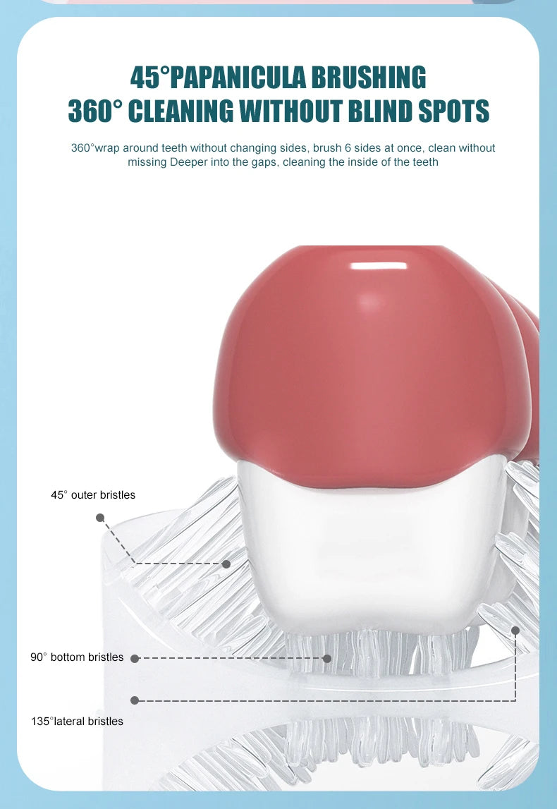 Brushy Buddy™ Kids U-Shaped Electric Toothbrush